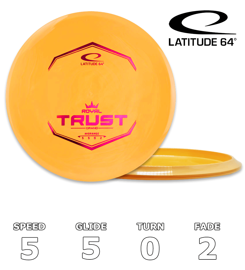 Trust Grand (Royal)