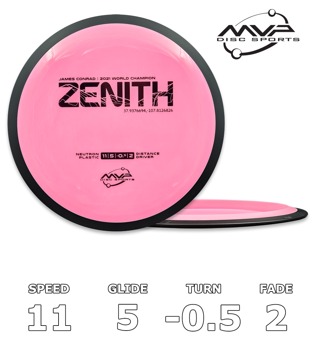 Zenith Neutron - Classic