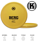 Berg K1
