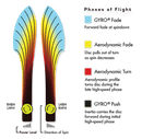 Volt Plasma - Classic