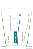 Wombat3 Champion Proto Glow
